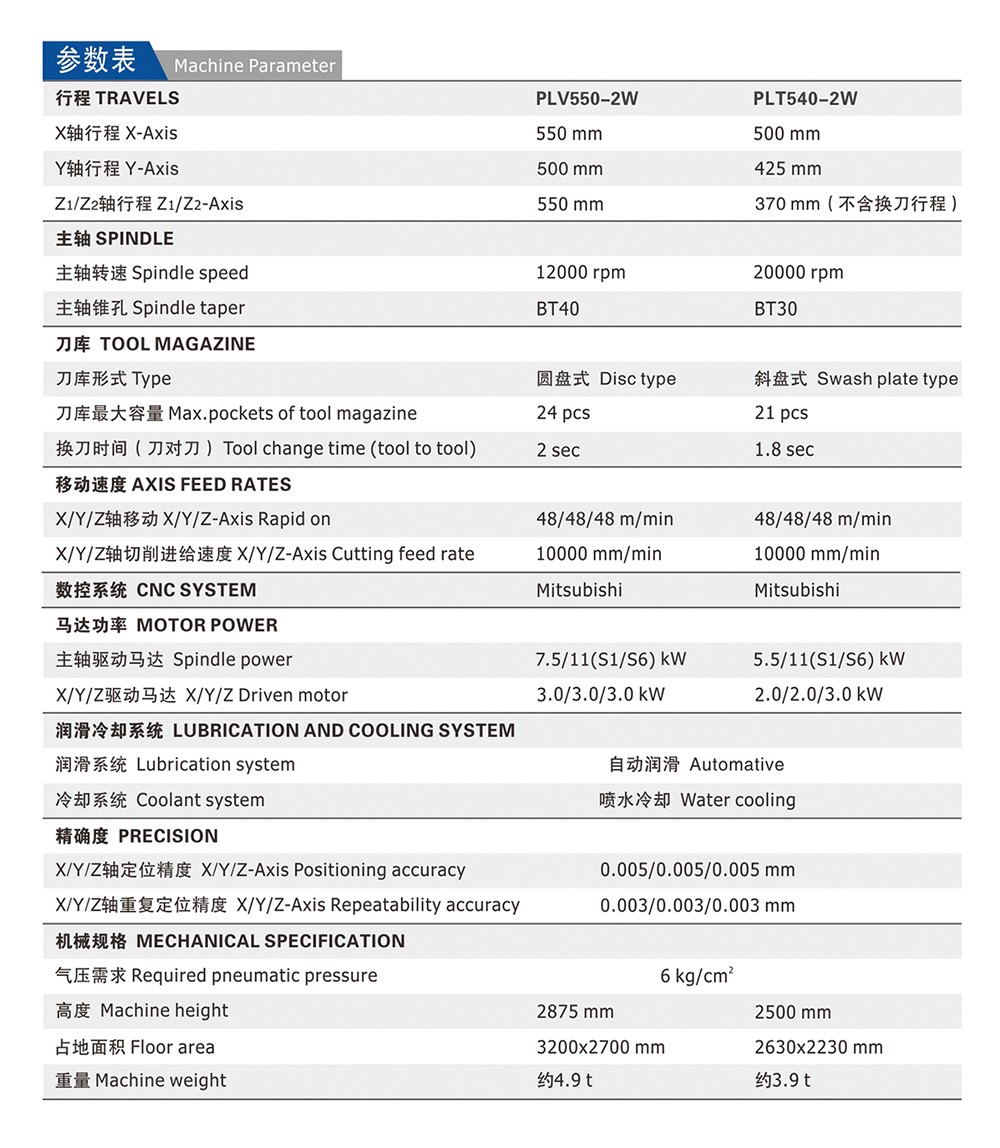 65b763803282e.jpg PLV系列.jpg